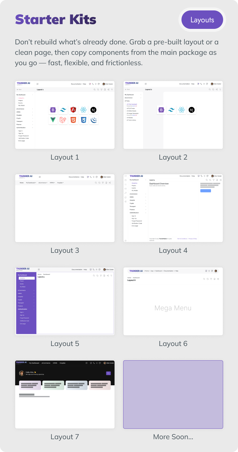 Thunder AI - AI Kit Admin Dashboard Template
