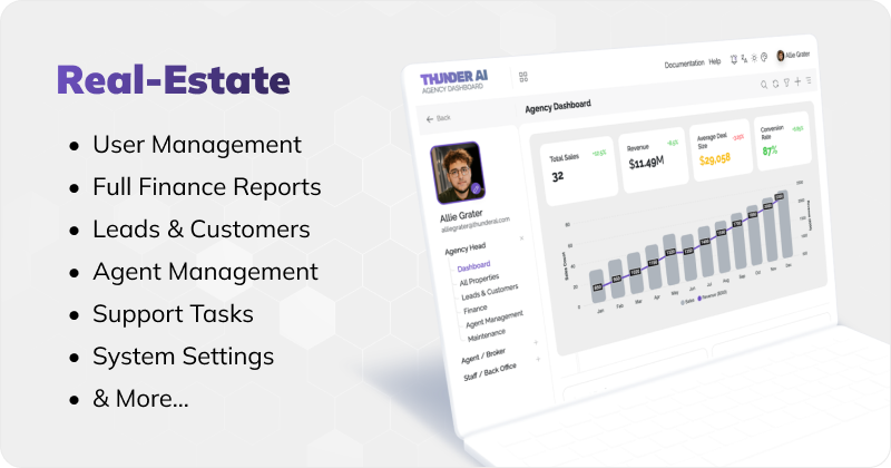 Thunder AI - AI Kit Admin Dashboard Template - 13
